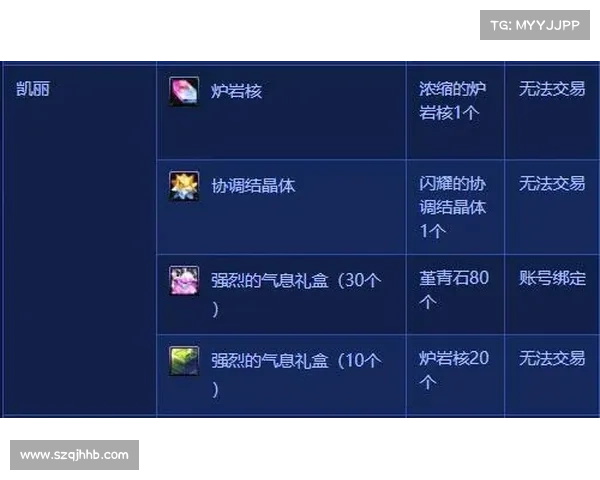 地下城与勇士NPC送礼物常见问题解答及玩家心得分享 地下城与勇士NPC送礼物常见问题解答及玩家心得分享
