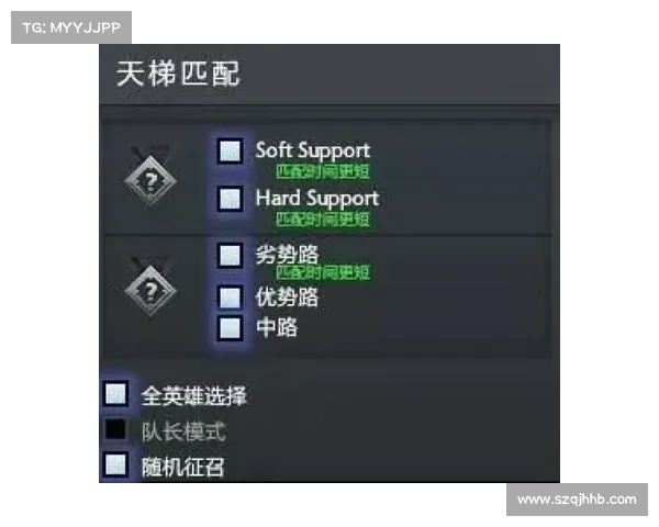 崛起修改器在游戏开发与系统优化中的十大全面应用场景解析 崛起修改器在游戏开发与系统优化中的十大全面应用场景解析