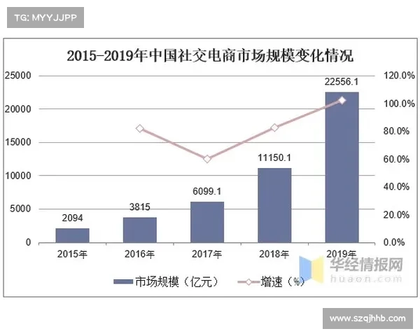 2022和2023亚洲杯对亚洲足球格局的影响与发展趋势分析