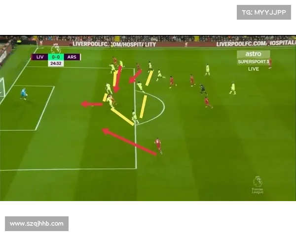 利物浦与阿森纳比赛时间安排及观看指南解析